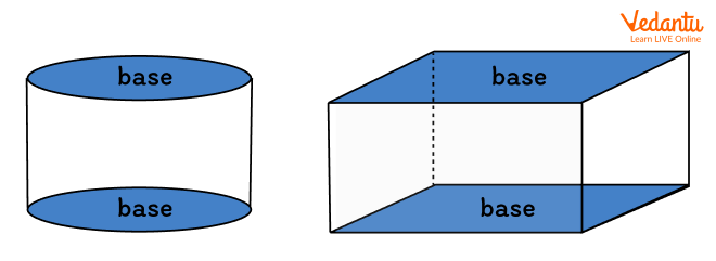 Base of 3-D shapes