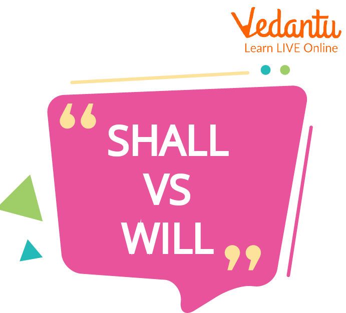 Shall and Will