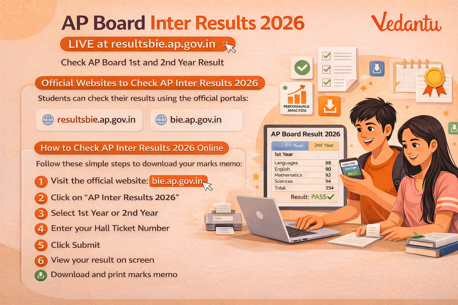 AP Inter Results 2026 for both 1st Year Class 11 and 2nd Year Class 12