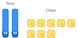 28