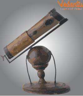 First Reflective Telescope was Invented by Newton