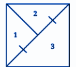 In this figure, if the sidelength of the square is doubled, what is the increase in the areas of the regions 1, 2, and 3.png