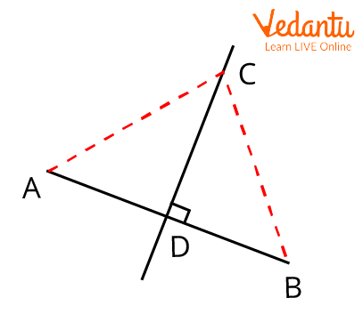 Perpendicular Bisector Proof