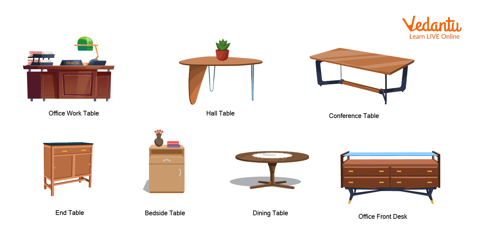 Different types of Tables