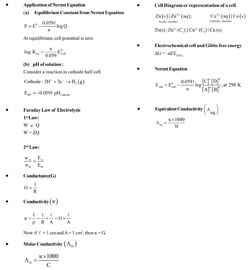 NCERT Solutions for Class 12 Chemistry Chapter 3 "Electrochemistry".