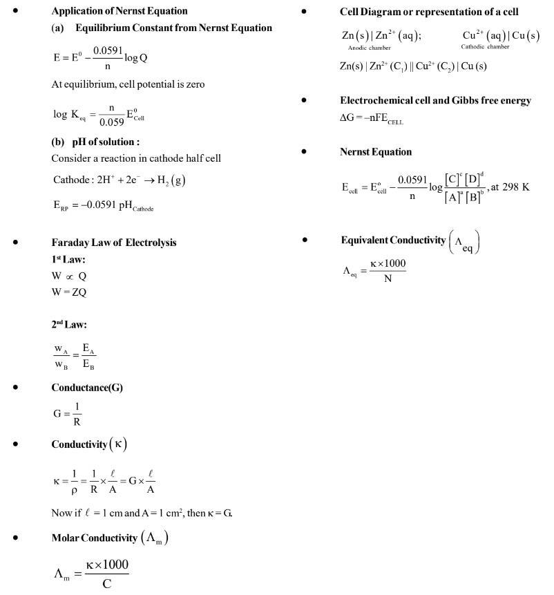 Electrochemistry Formulas