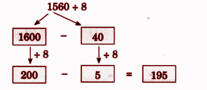 Try it Question 2 solution