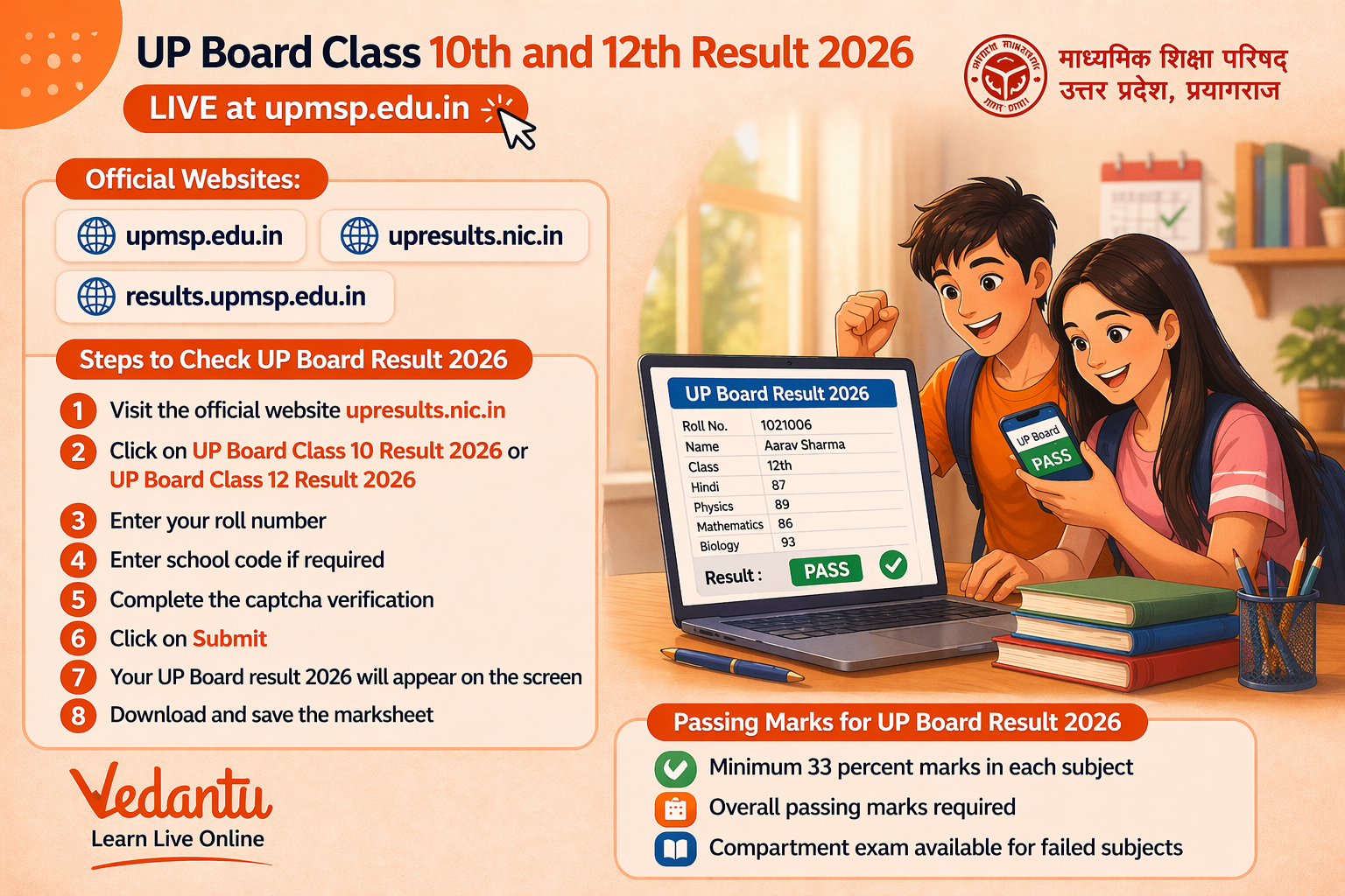 UP Board Result 2026