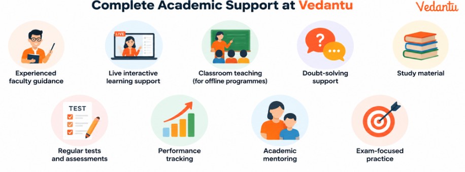 Complete Academic Support at Vedantu