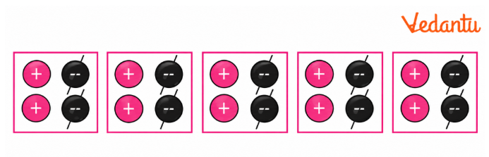 (-5) × (-2)