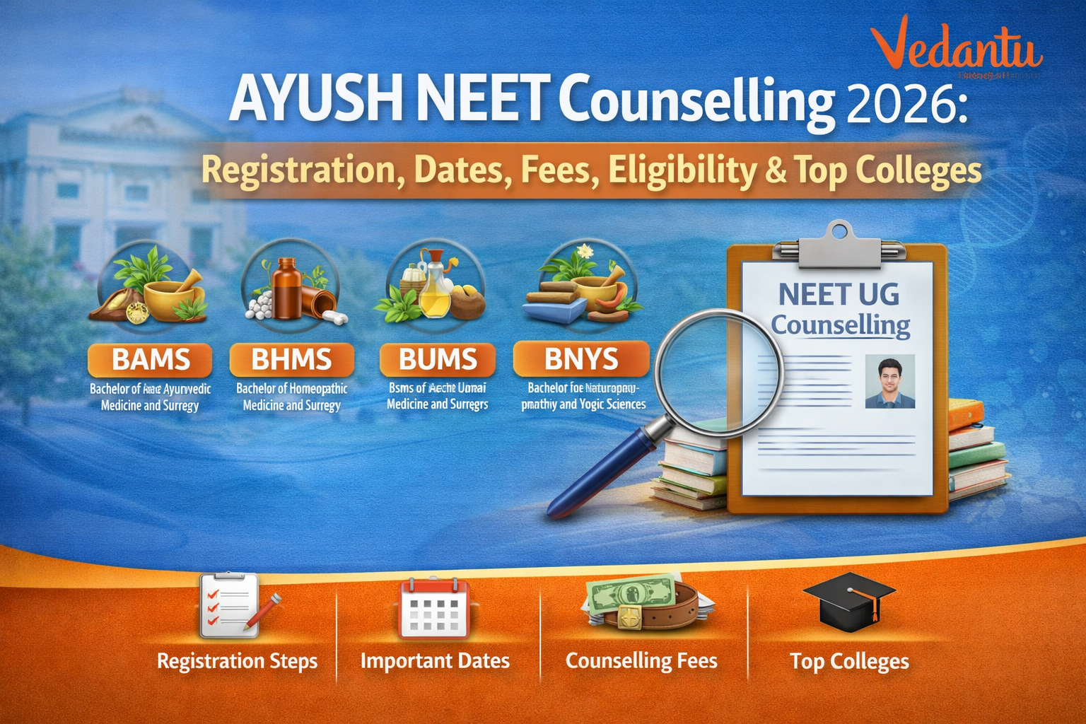 AYUSH NEET Counselling 2026: Registration, Dates, Fees, Eligibility & Top Colleges