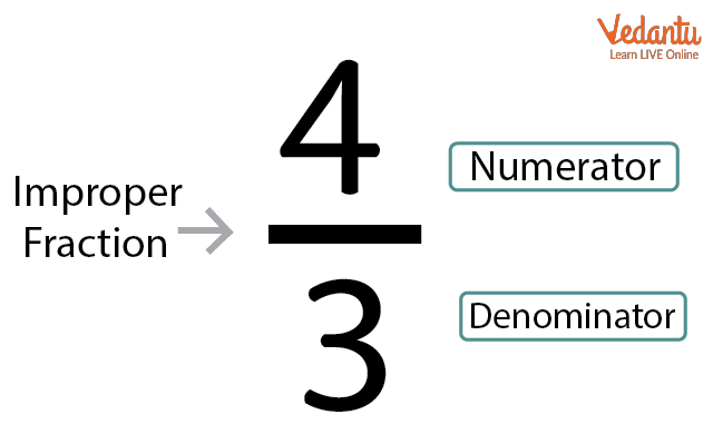 Improper fraction