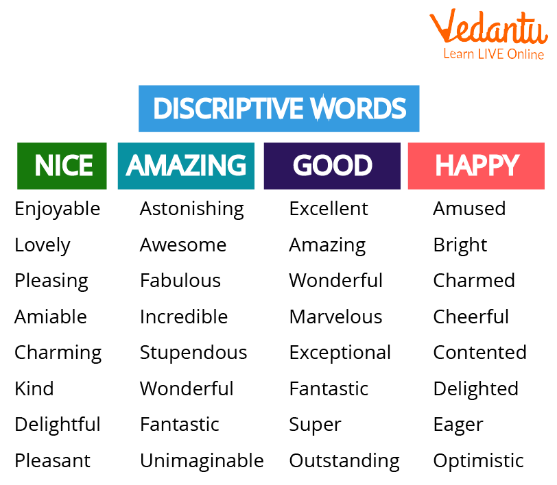 Descriptive Adjectives