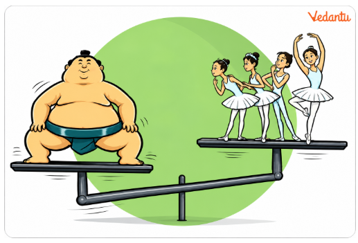 Sumo wrestlers: 295.2 kg, 250.7 kg, 234.1 kg, 221.0 kg, 200.9 kg.  Ballet dancers: 40.3 kg, 37.6 kg, 38.8 kg, 45.5 kg, 44.1 kg, 48.2 kg.  Approximately how many times heavier is a sumo wrestler compared to a ballet dancer?