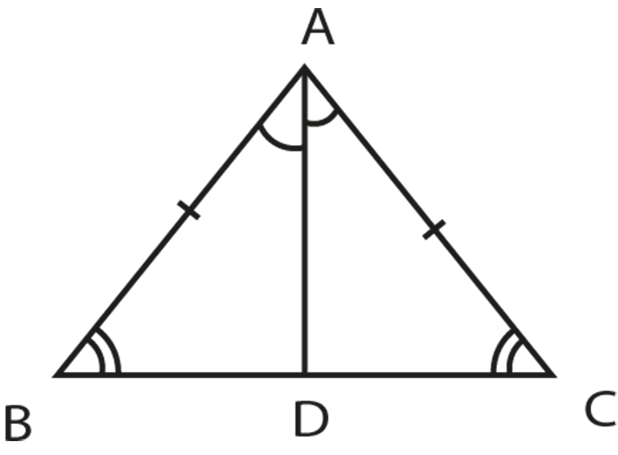 Angles opposite to equal sides are equal