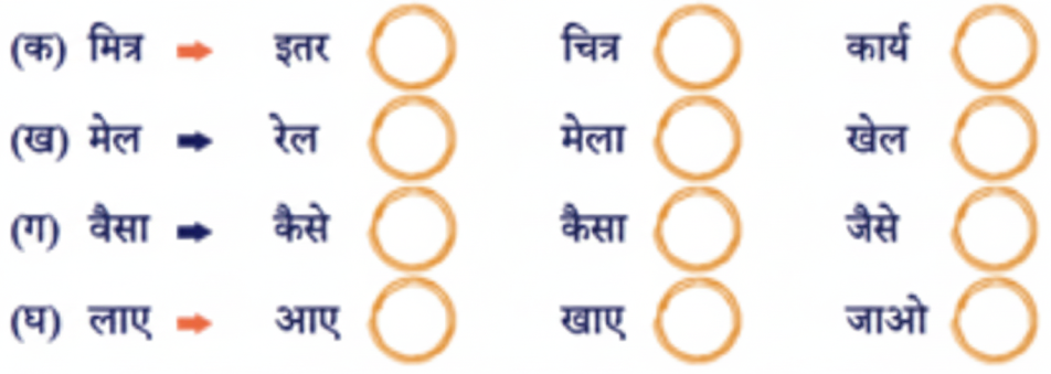 समान तुक वाले शब्दों पर सही का चिह्न (✓) लगाइए-