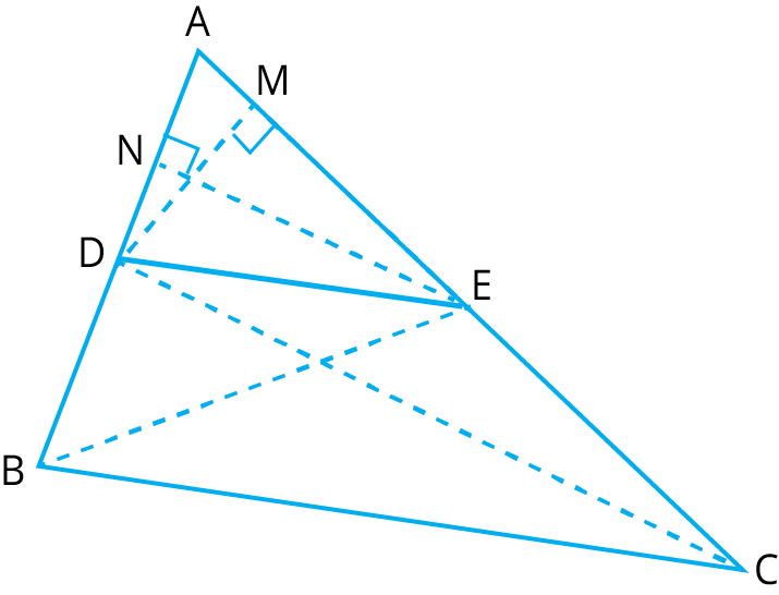 Proportional triangle