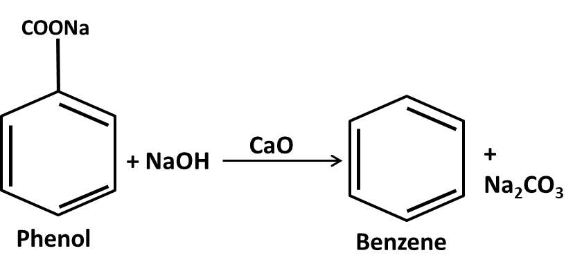 Benzene prepared from aromatic acids