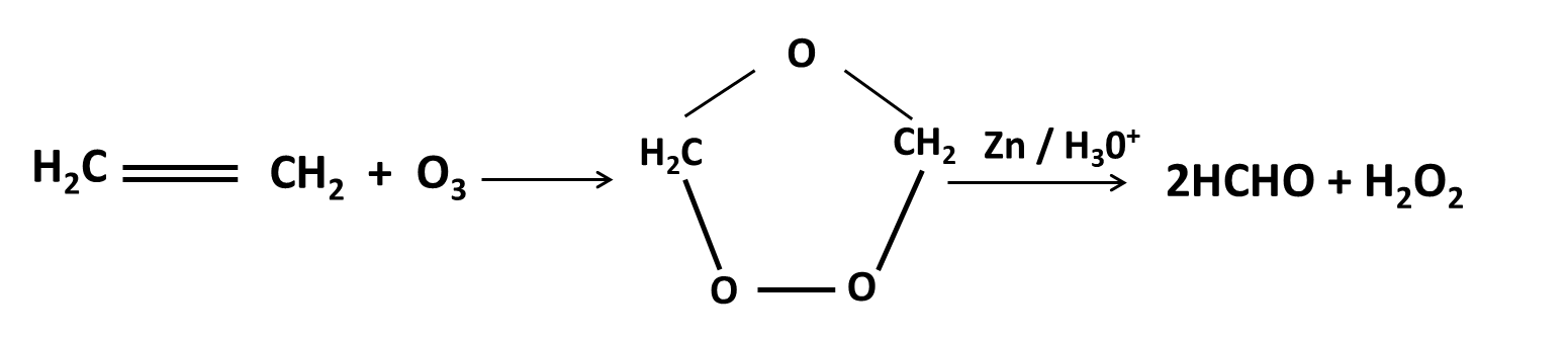 Chemical equations of reactions involved in ozonolysis of alkenes