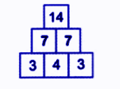 The numbers in the second row are.png