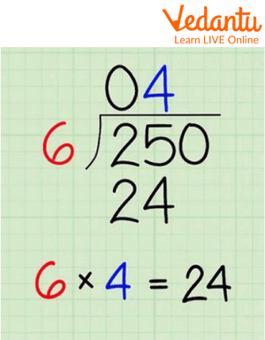 Division Algorithm example