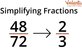 Simplify Fractions