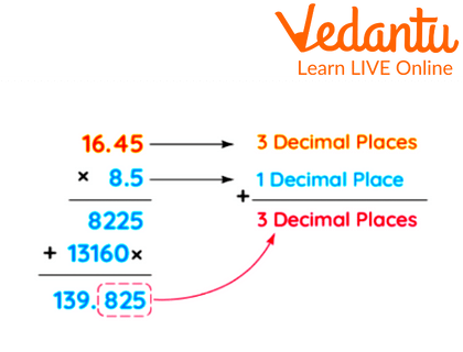 Multiplication of 16.45 and 8.5