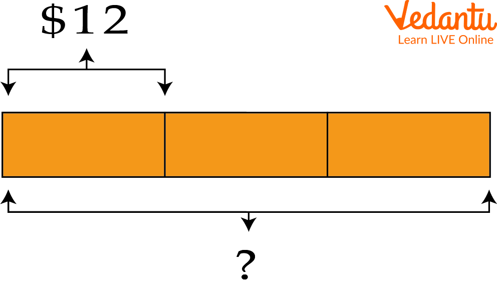 Multiplication Statement Problems