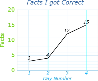 Image of a graph