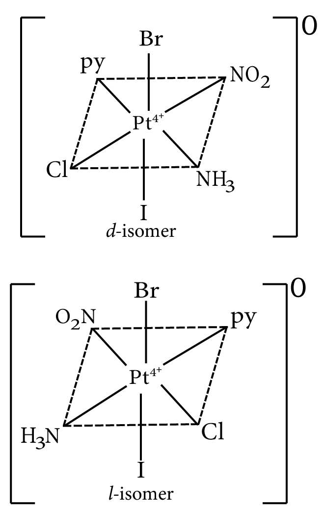 Optical Isomerism in octahedral complex Mabcdef