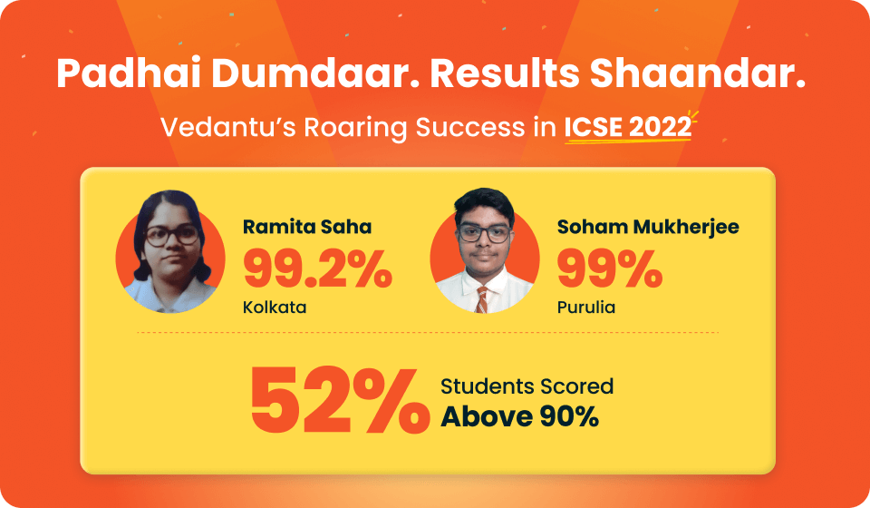 Vedantu’s Extraordinary Results For ICSE Class 10th Result 2022