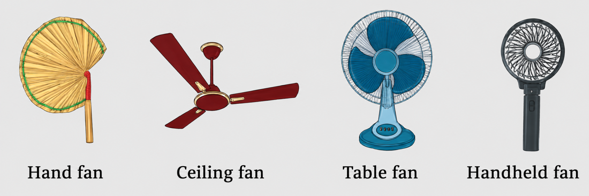 Work in groups of four. Look at the pictures of the four different kinds of fans given below.png