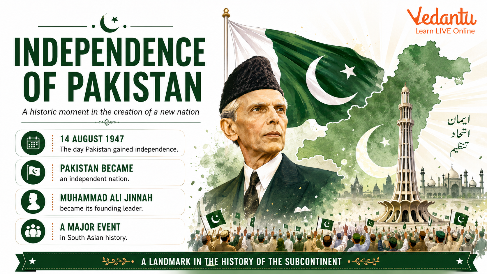 Independence of Pakistan