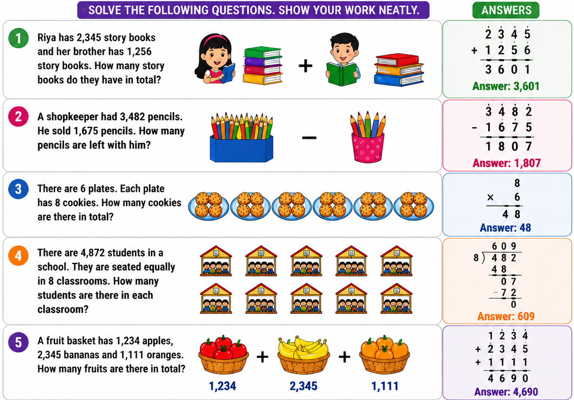 Addition Example Questions for practice including Addition, Subtraction, Multiplication and Division