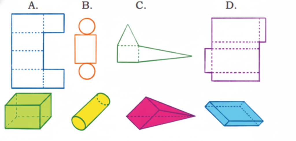 Question 4. Which of the nets can be folded to make a solid of the kind given below