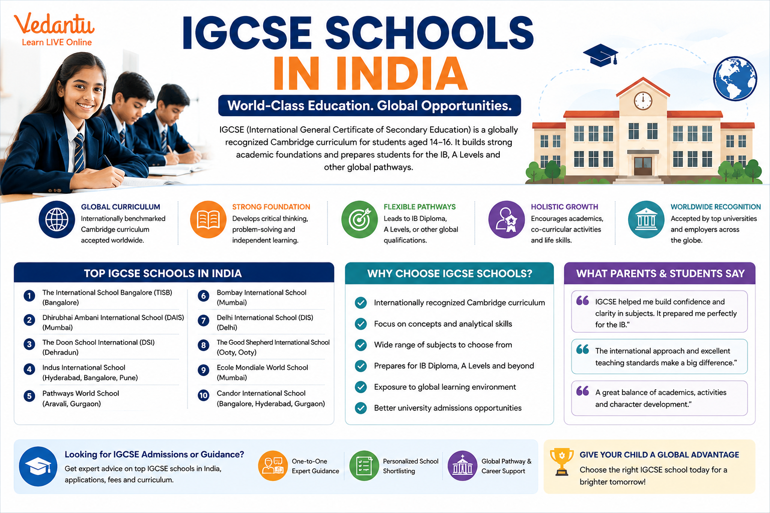 Guide to choosing an IGCSE school in India