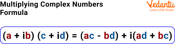 Multiplying complex number