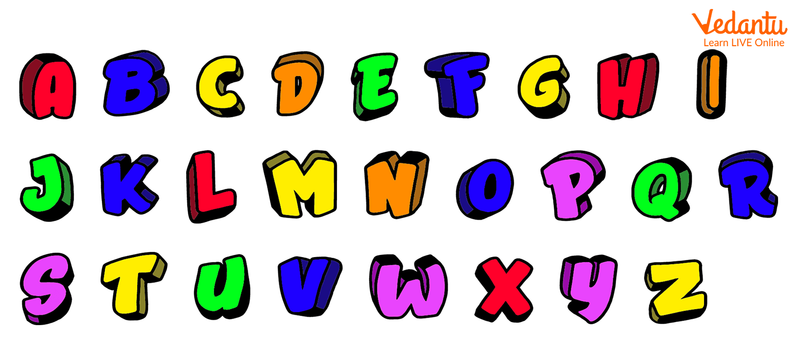 Image of the English Alphabet