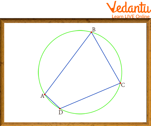 Cyclic Quadrilateral - Learn and Solve Questions