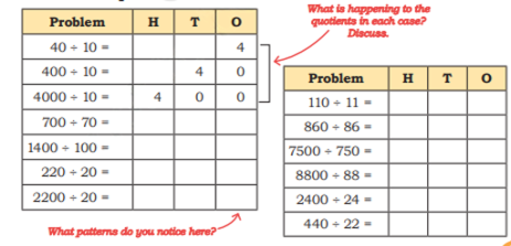 Now fill the place value chart