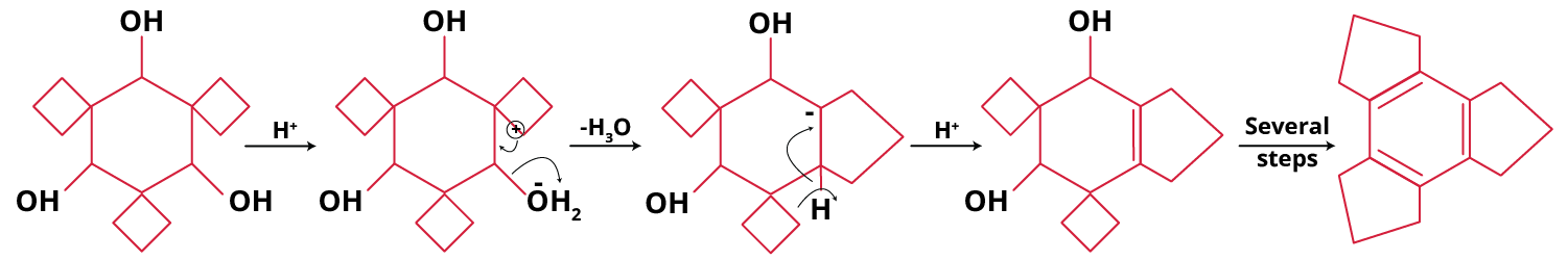 C - C bond migration during elimination