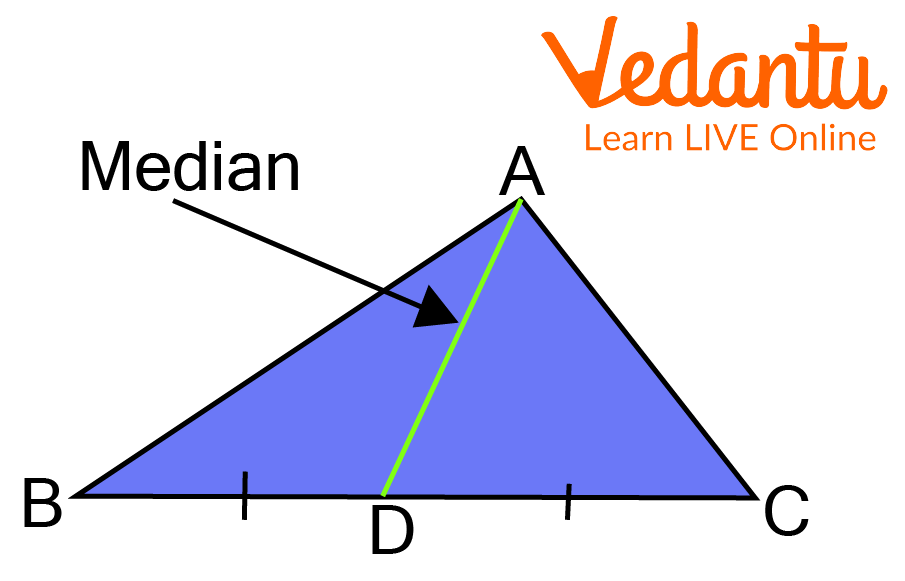 Median of a Learn Definition, Facts &