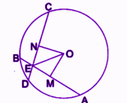 Let equal chords AB and CD intersect at E.png