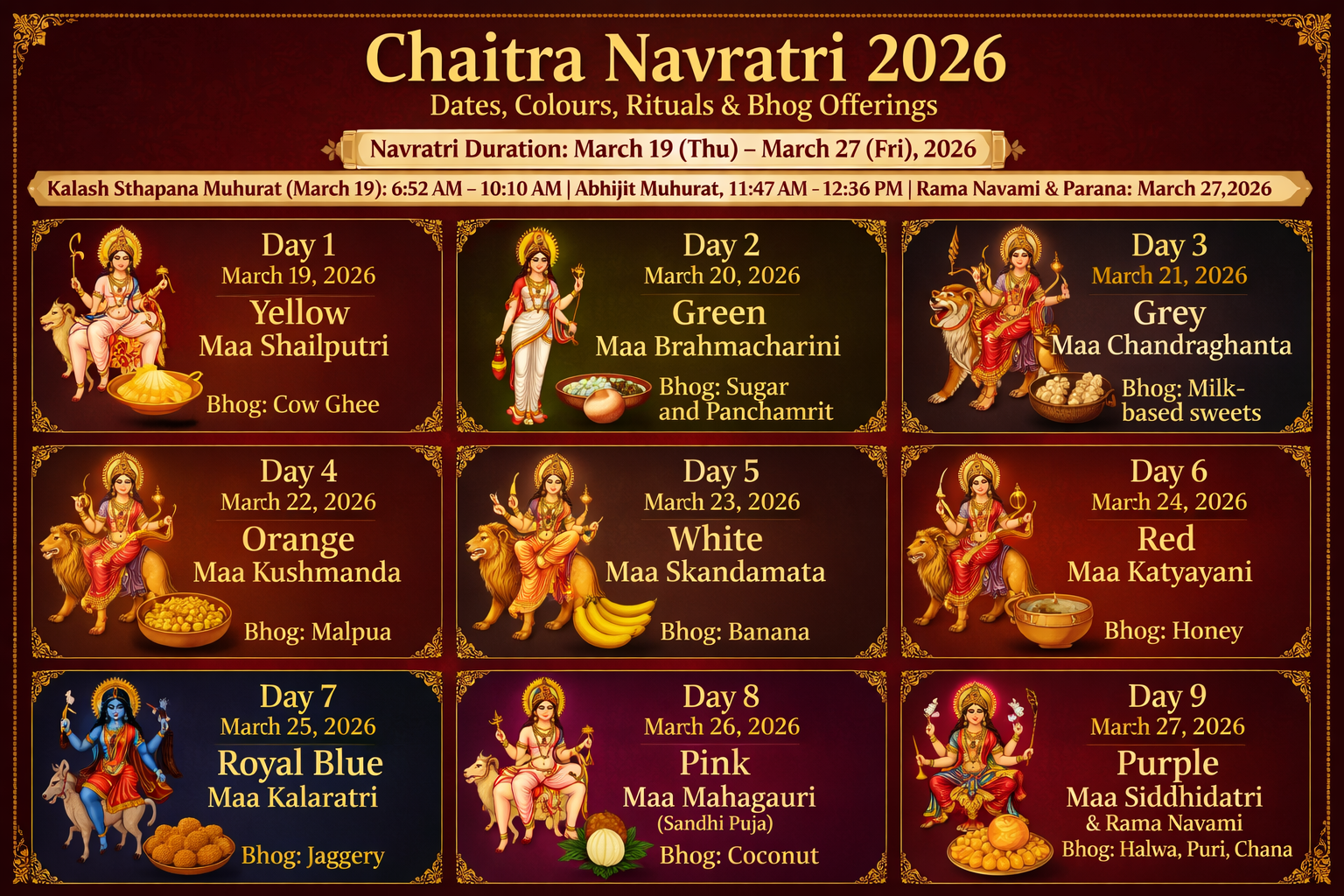 Navratri Colours 2026: Chaitra Navratri Fasting Rules, Rituals, and Bhog Offerings