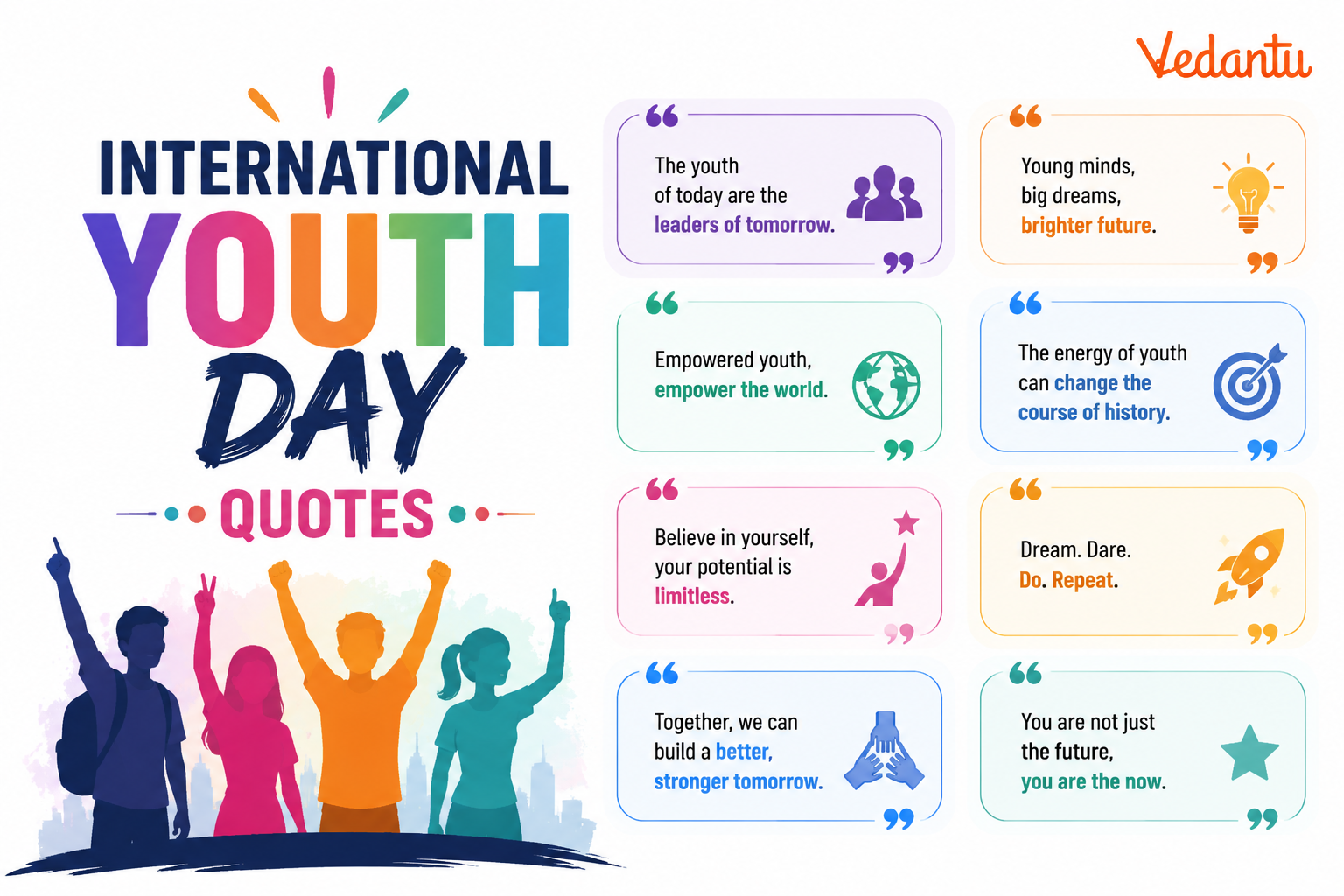 International Youth Day Quotes
