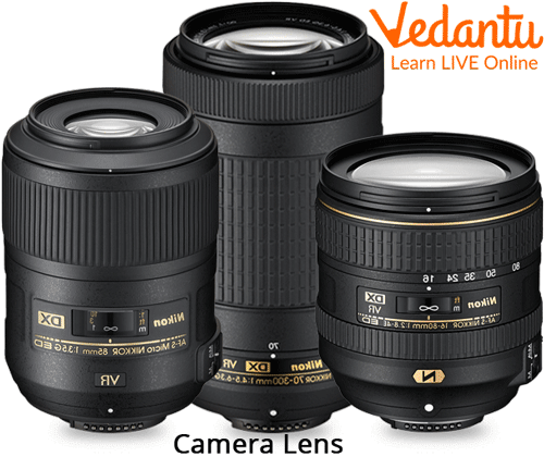 Camera Lens