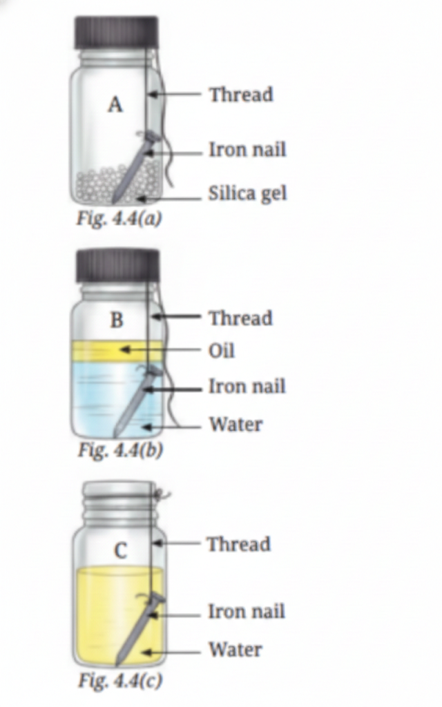Table 4.3: Formation of brown deposit on iron nails