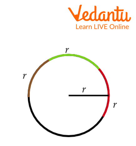 3 radians measuring