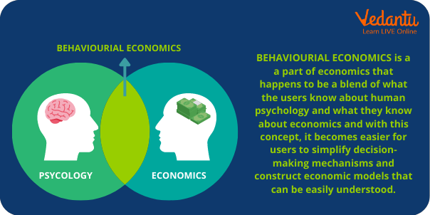 Behavioural Economics