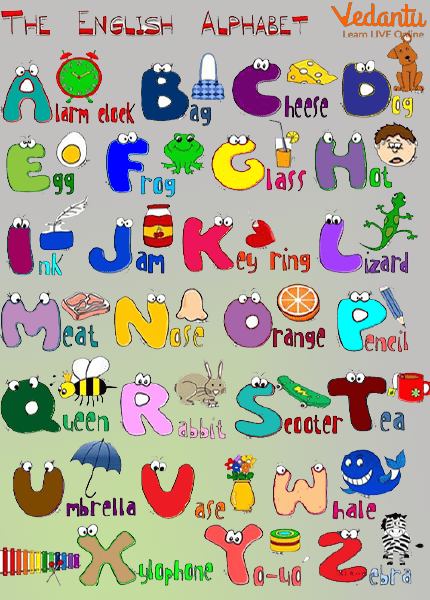 Alphabet kids Learning Through Pics